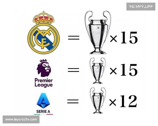 皇马再遇利物浦 欧冠巅峰对决重燃经典争锋新篇